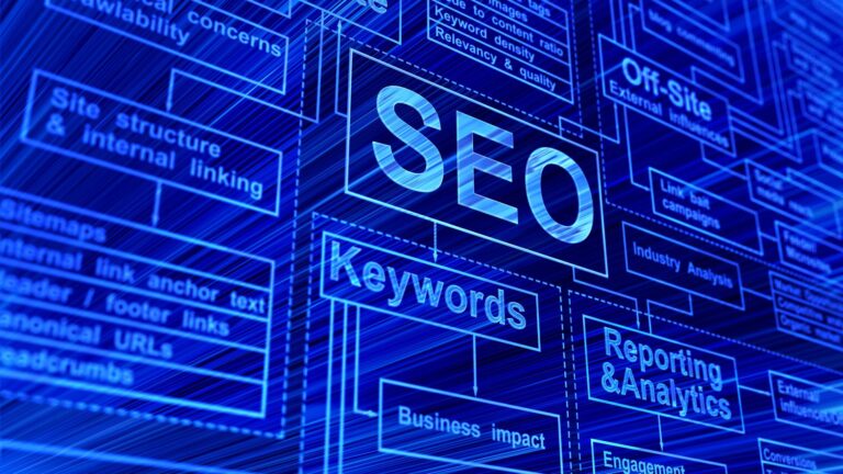 Boost Your Website’s Authority with Our Off-Page SEO Services